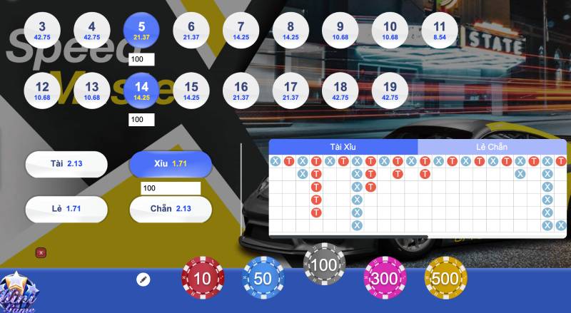 Xổ Số C54 – Sân Chơi Đổi Thưởng Siêu Tốc Hấp Dẫn 2025 9 Áp dụng chiến thuật gấp thếp – Gỡ lỗ cực nhanh