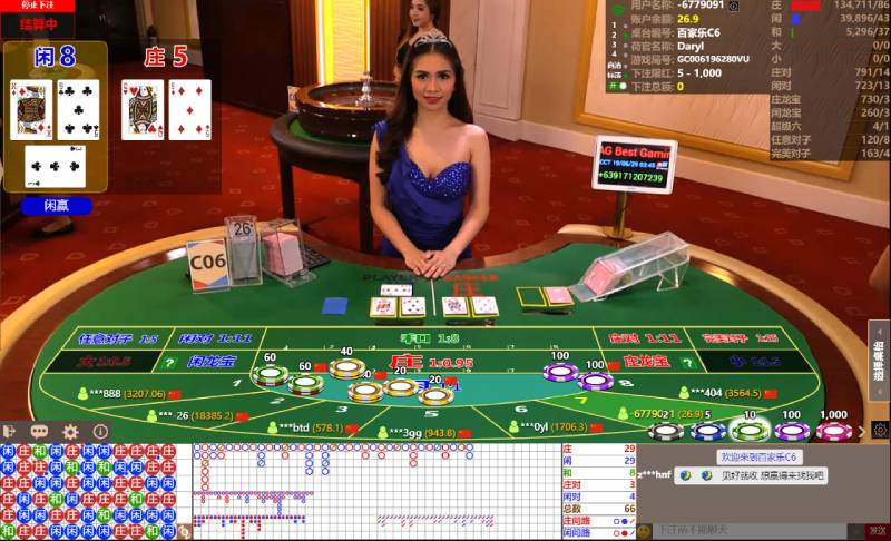 Live Casino C54 – Trải Nghiệm Sòng Bài Đỉnh Cao Ngay Tại Nhà 4 Baccarat – Trò chơi vua của mọi casino