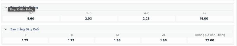Mẹo Chơi Cược Đội Ghi Bàn Trước Luôn Đúng Trọng Mọi Kèo 5 Chọn trận đấu có sự chênh lệch rõ ràng