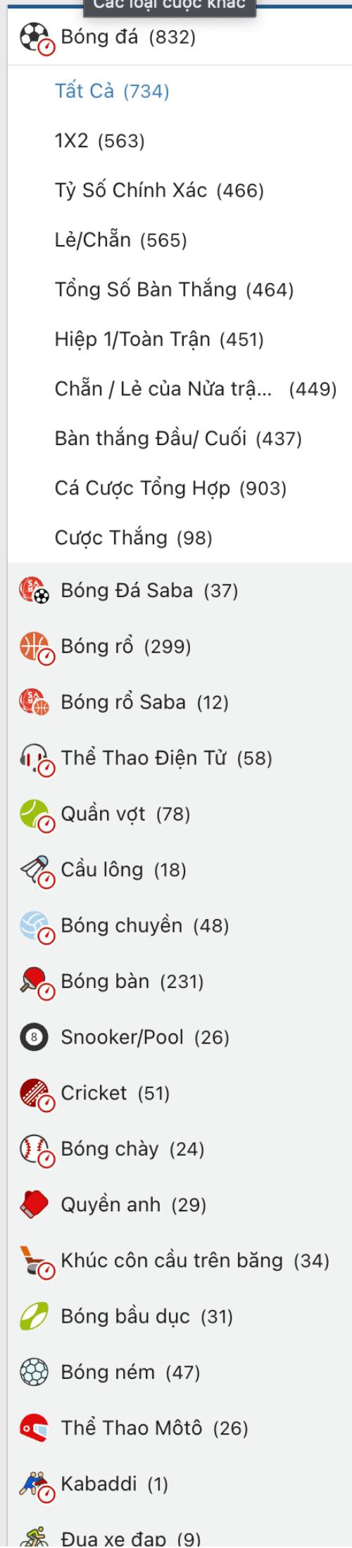 Giới Thiệu Thể Thao C54 – Sảnh Cá Cược Đa Dạng, Kèo Ngon 2 Hệ sinh thái thể thao đồ sộ tại C54