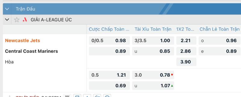 Cược 1x2 Là Gì? Hướng Dẫn Chơi Kèo 1x2 Bao Ăn Nhà Cái 4 Phân biệt cược 1x2 hiệp 1 và cả trận