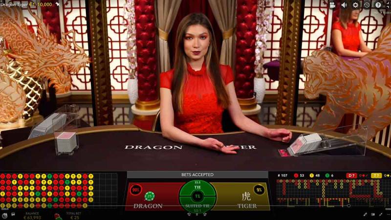 Live Casino C54 – Trải Nghiệm Sòng Bài Đỉnh Cao Ngay Tại Nhà 5 Rồng Hổ – Tối giản nhưng đầy kịch tính