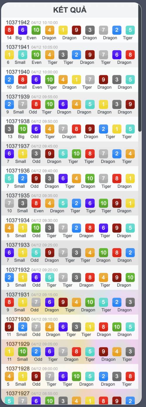 Xổ Số C54 – Sân Chơi Đổi Thưởng Siêu Tốc Hấp Dẫn 2025 8 Soi cầu theo chu kỳ