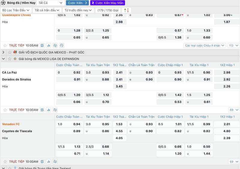 Giới Thiệu Thể Thao C54 – Sảnh Cá Cược Đa Dạng, Kèo Ngon 3 Tỷ lệ cược tại C54 – Minh bạch, ổn định, tối ưu lợi nhuận